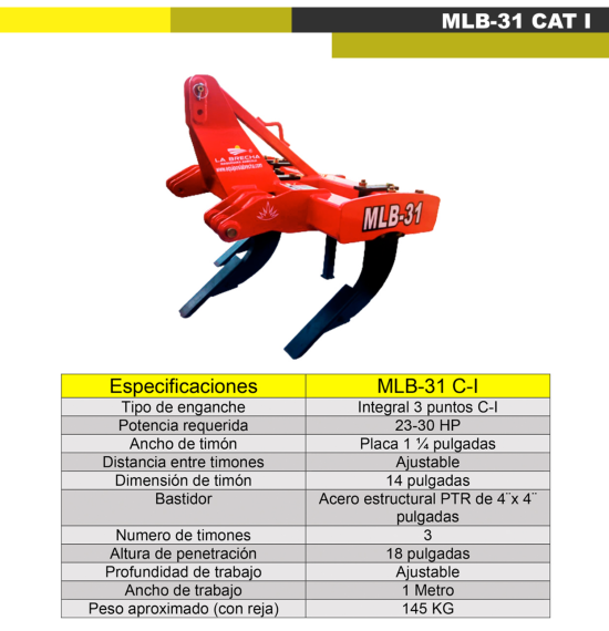 mlb31_cat1